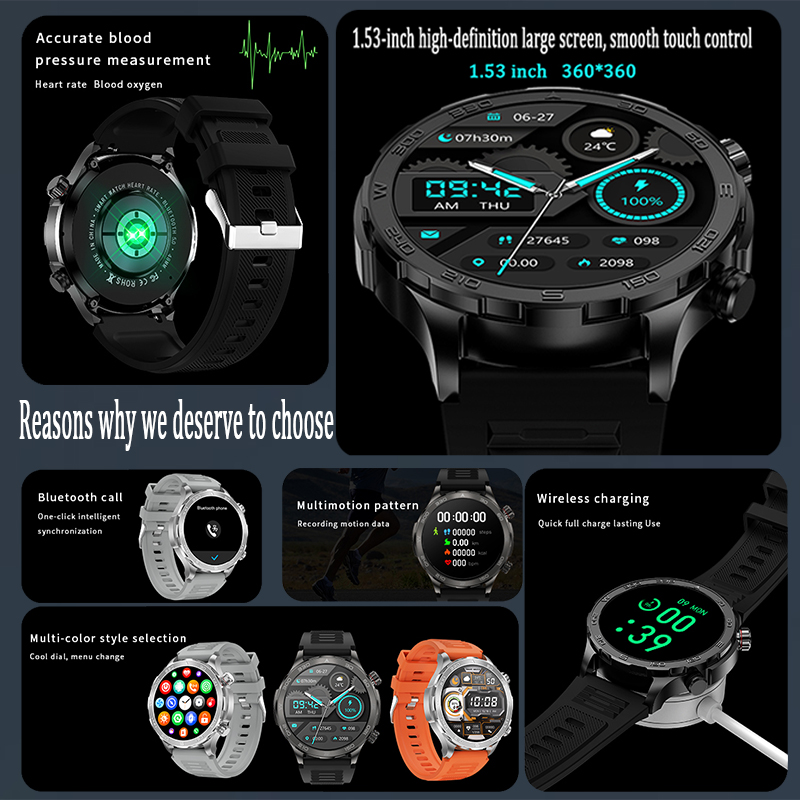 新しい GPS トラックスマートウォッチメンズ AMOLED - Smartwatch Store のレビューと価格