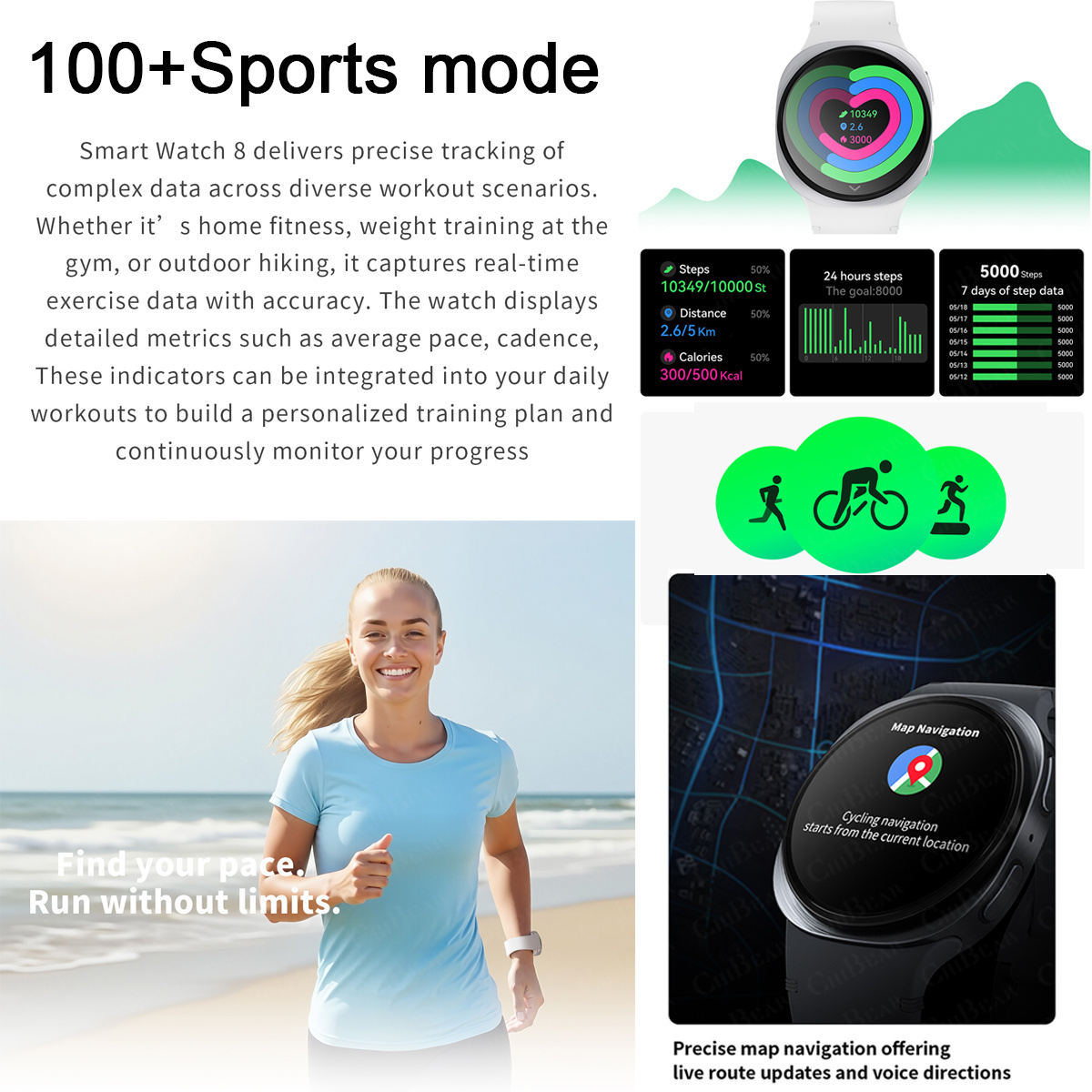 2026年新型腕時計 8ミニGPSトラッキングスマートウォッ - Smartwatch Store のレビューと価格