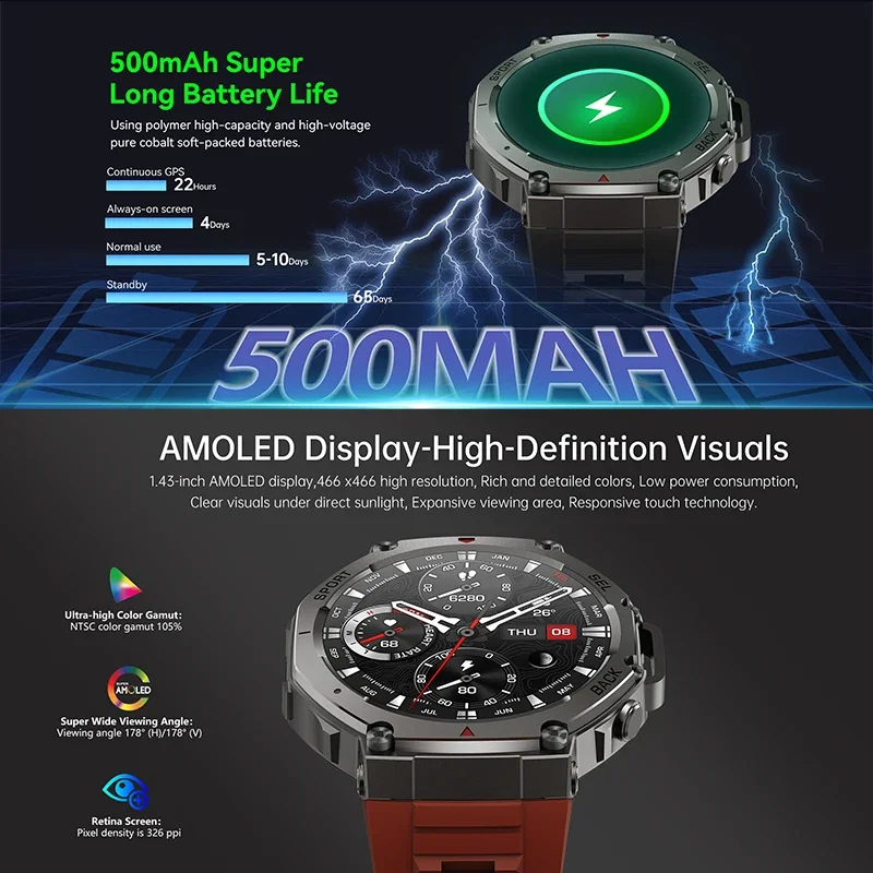 2026年新型ミリタリーDM58 GPSスマートウォッチ 1 - Smartwatch Store のレビューと価格