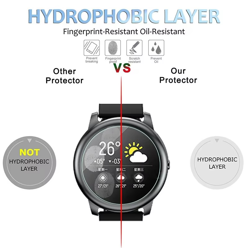 強化ガラス HayLou ソーラー LS05 スマートウォッ - Garmin Smartwatch Accessories のレビューと価格