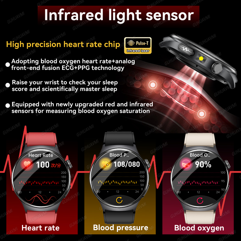 2026年最新精密診断スマートウォッチ 体脂肪 ECG 血中 - Smartwatch Store のレビューと価格