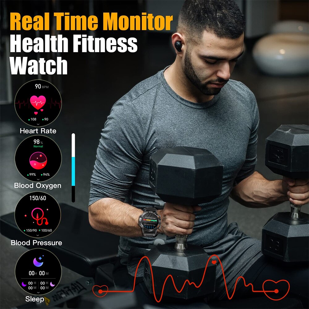 MEVADEN スチール製1.39インチメンズ高級スマートウ - Smartwatch Store のレビューと価格